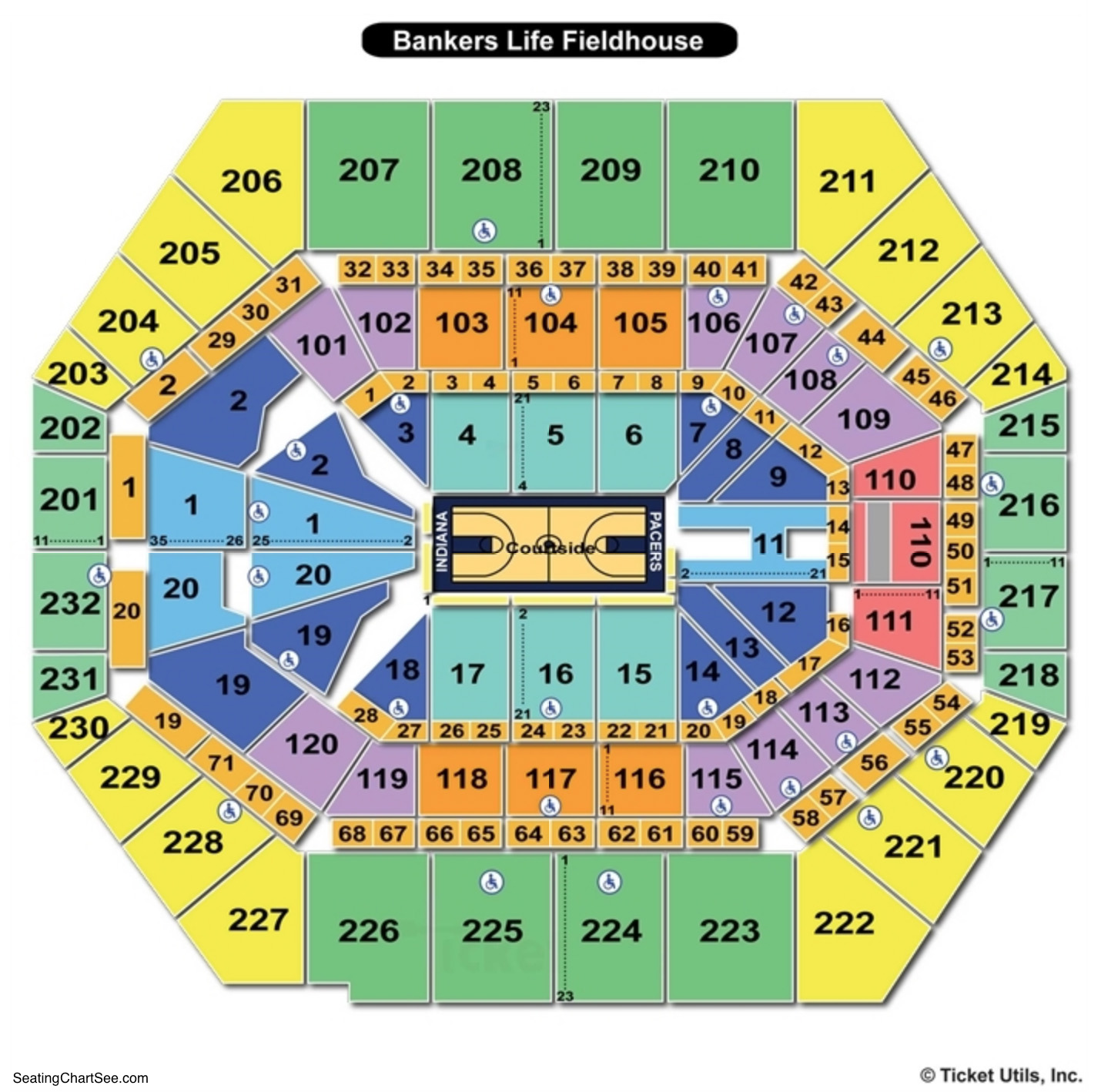 Bankers Life Fieldhouse Seating Charts